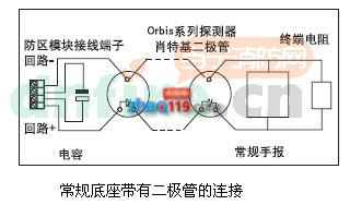 55000-845PRC中继模块