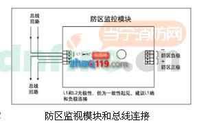 55000-845PRC中继模块