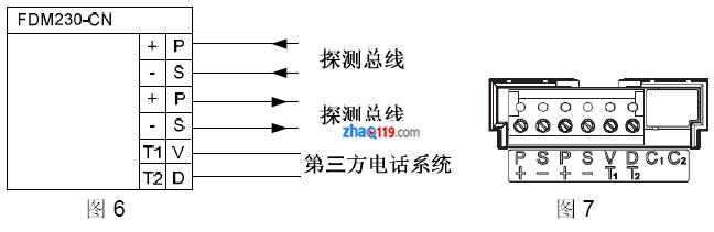 FDM230-CN手动火灾报警按钮