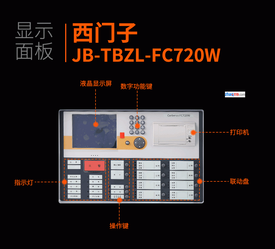 FC720W-02-A1壁挂联动火灾报警控制器（250点）显示面板