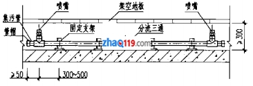 防护区架空地板内喷嘴安装图